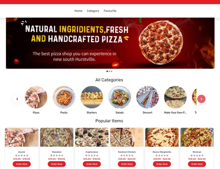 Revolutionizing Pizza Ordering A Seamless Digital Ecosystem for a Pizzeria Chain